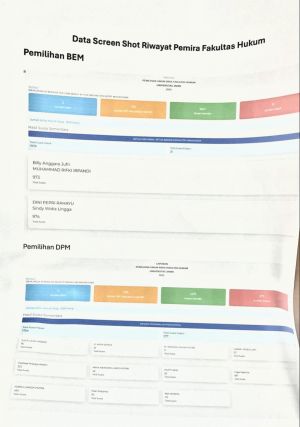Kemenangan Tipis Paslon Dini-Sindi dalam Pemira BEM FH UNJA, Data Resmi LPTIK Jadi Rujukan Validasi