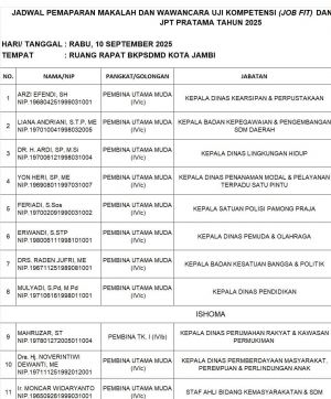 22 Pejabat Eselon II Kota Jambi Jalani Job Fit