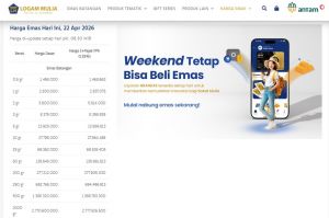 Harga Emas Antam 22 April 2026 Stabil, Berikut Rinciannya