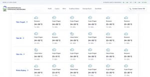 BMKG: Prakiraan Cuaca Kabupaten Tebo 26–31 April, Didominasi Hujan Ringan