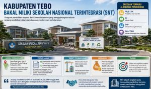 Tebo Bakal Punya Sekolah Bertaraf Internasional, Anggarannya Capai Rp260 Miliar