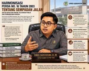 Komisi III DPRD Tebo: Harmonisasi Perda Sempadan Jalan Buka Kepastian Hukum bagi Warga