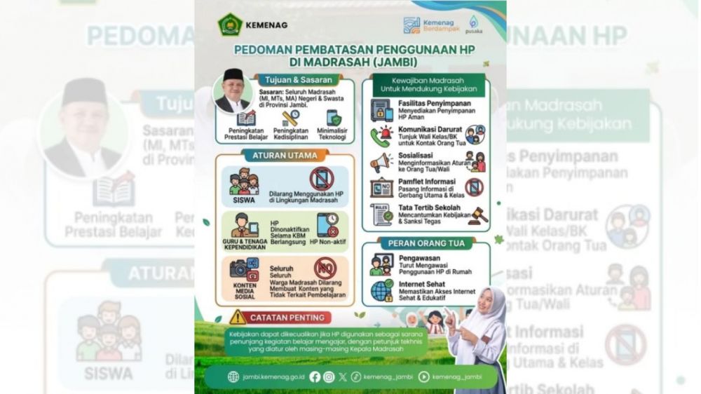 Kemenag Jambi Batasi Penggunaan HP di Madrasah, Guru dan Siswa Dilarang Aktifkan Ponsel Saat KBM
