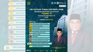 UIN STS Jambi Masuk 10 Besar PTKI Terbaik Nasional pada Halal Metric UB 2026