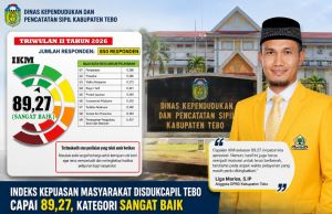 Survei Triwulan II 2026, Indeks Kepuasan Masyarakat Disdukcapil Tebo Capai 89,27, Masuk Kategori San