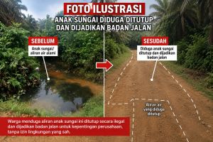 PT SKU Disorot! Warga Tebo Laporkan Dugaan Alih Alur Sungai ke DLH