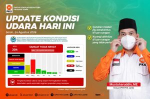 ISPU 204 di Jambi Jadi Sinyal Bahaya, Paparan Polusi Udara Perlu Diwaspadai