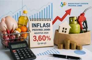 Inflasi Jambi 3,60 Persen, Muara Bungo Tertinggi