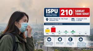 ISPU Tebo Tembus 210, Dinkes Imbau Warga Kurangi Aktivitas di Luar Ruangan