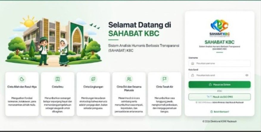 MTsN 1 Tebo Catat Partisipasi 100% dalam Survei Sahabat KBC