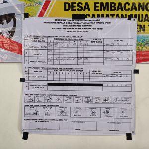 Saipul Ishak Raih Suara Terbanyak dalam Pilkades PAW Embacang Gedang Tebo
